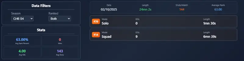 Statsly Desktop App for Fortnite