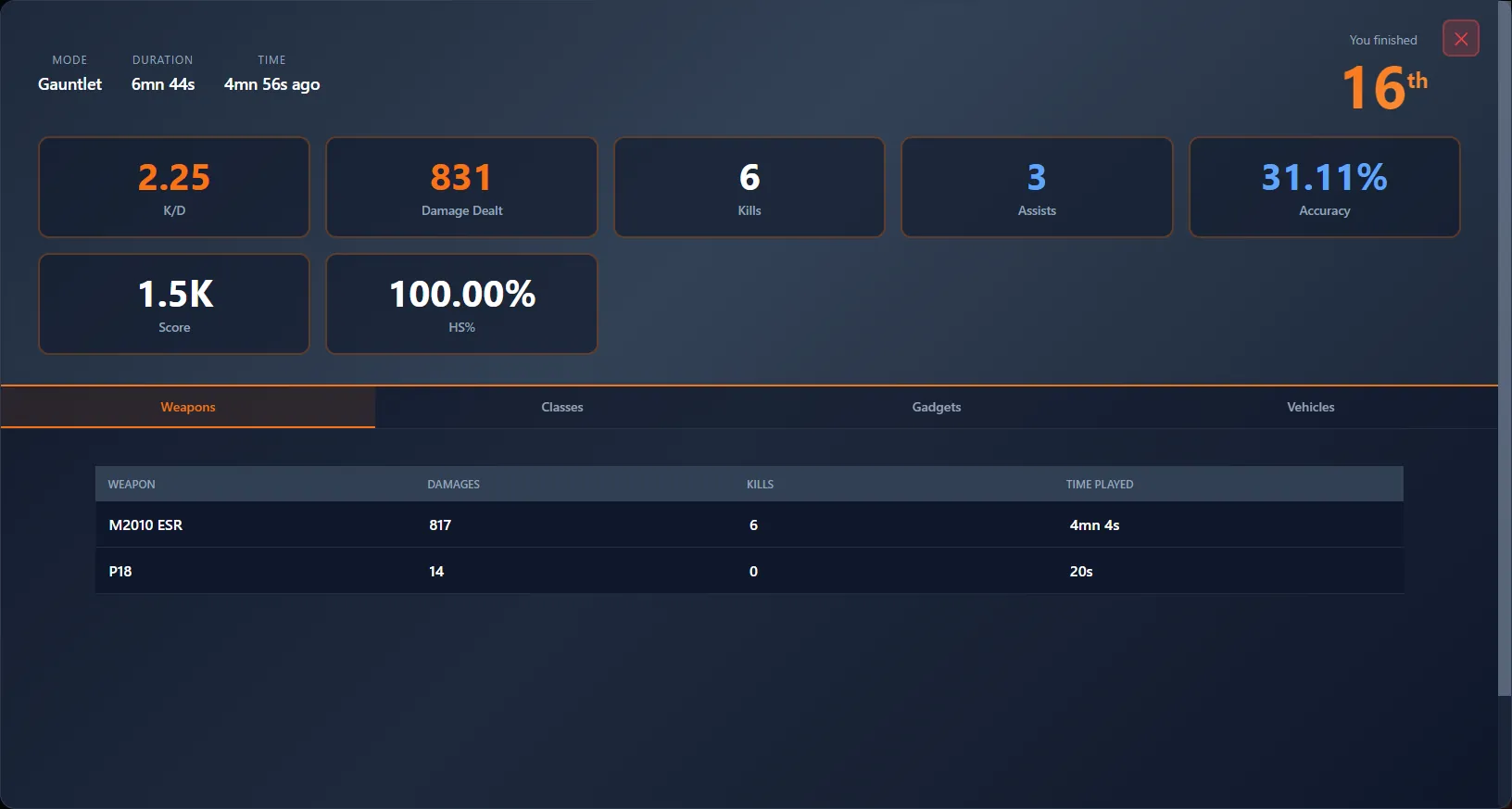 Battlefield 6 Map and Mode Insights