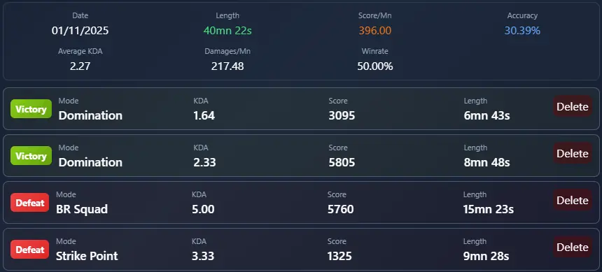 Statsly Overlay for Battlefield 6